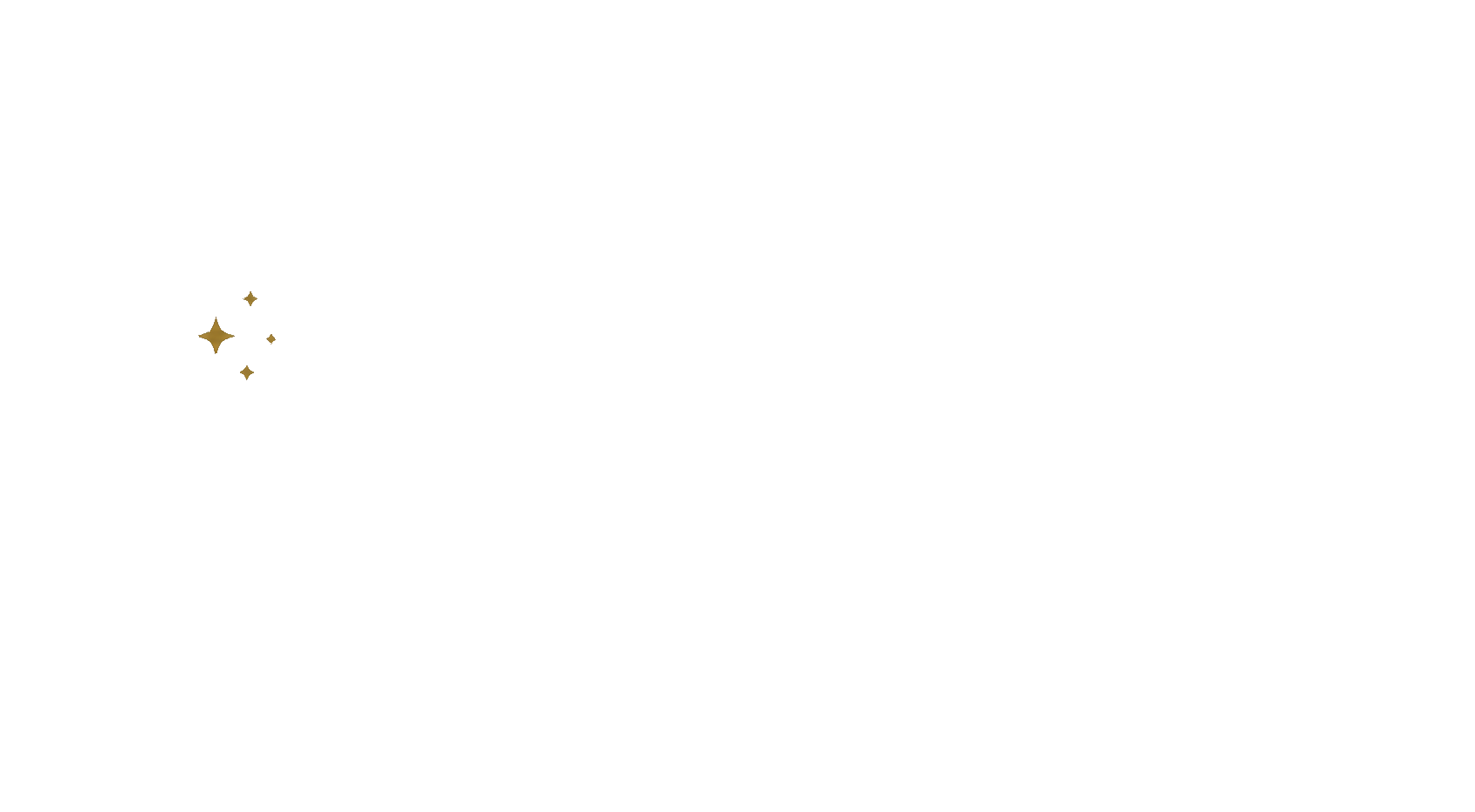 Remoria